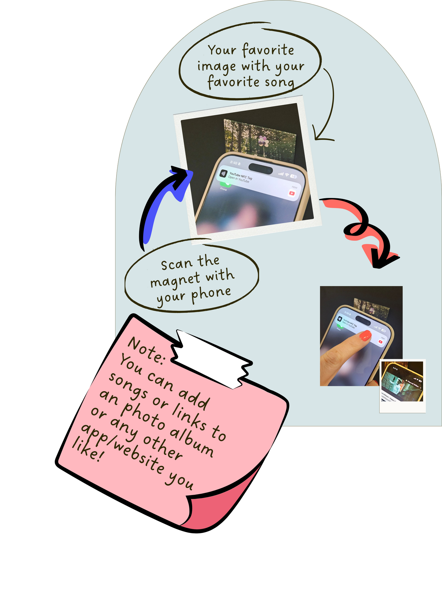 Custom NFC Magnets